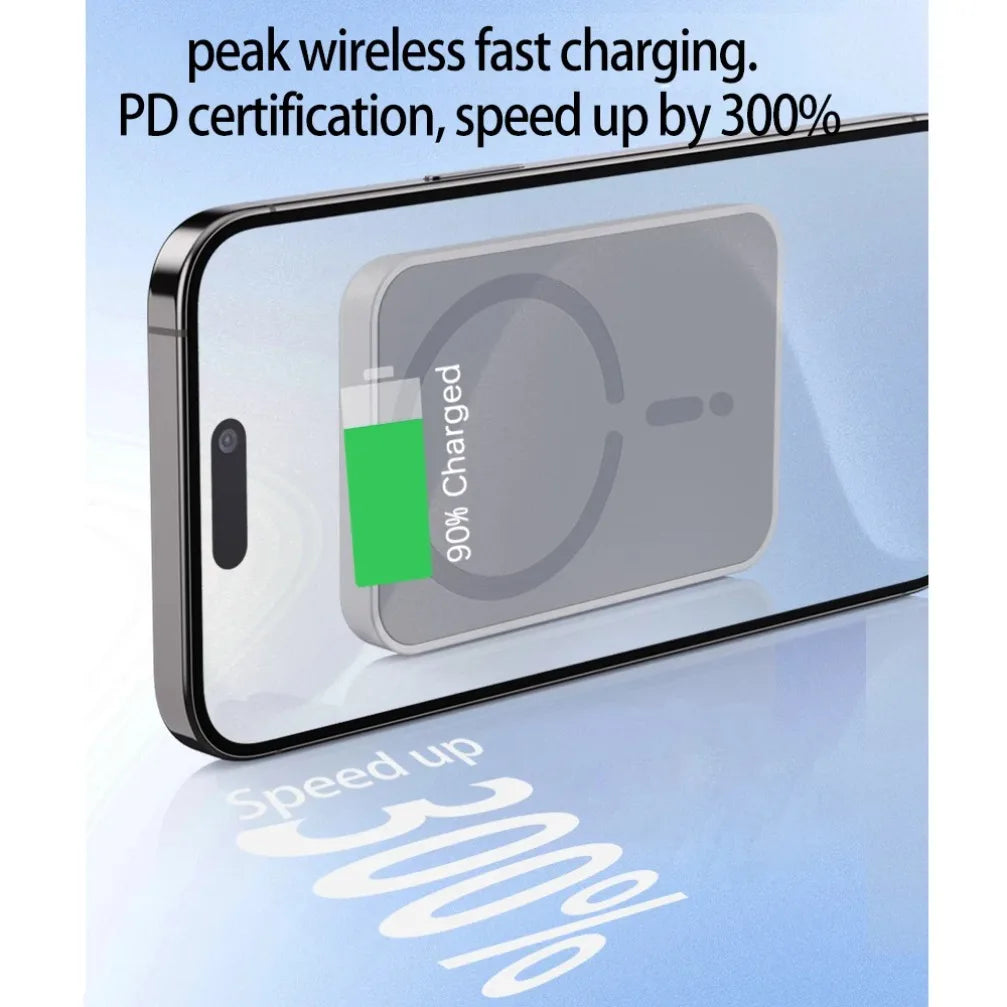 Magnetic Wireless Car Charger & Holder