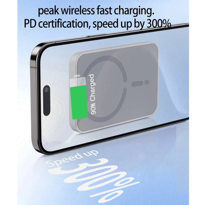 Magnetic Wireless Car Charger & Holder